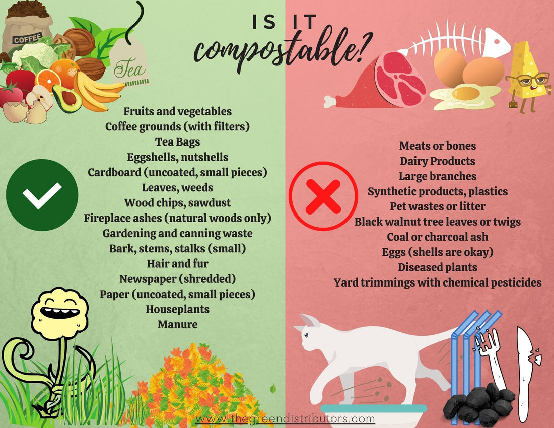 Free Printable Composting Cheat Sheet