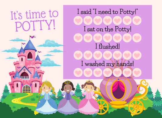Princess Zero Waste Potty Training Kit - Green Distributors