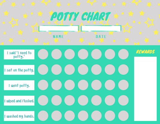 Stars Zero Waste Potty Training Kit - Green Distributors