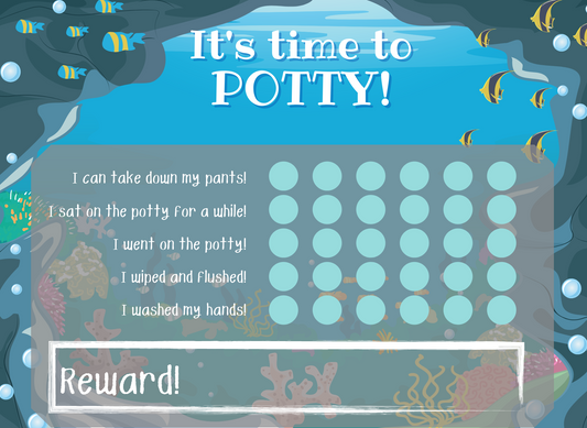 Under the Sea Zero Waste Potty Training Kit - Green Distributors