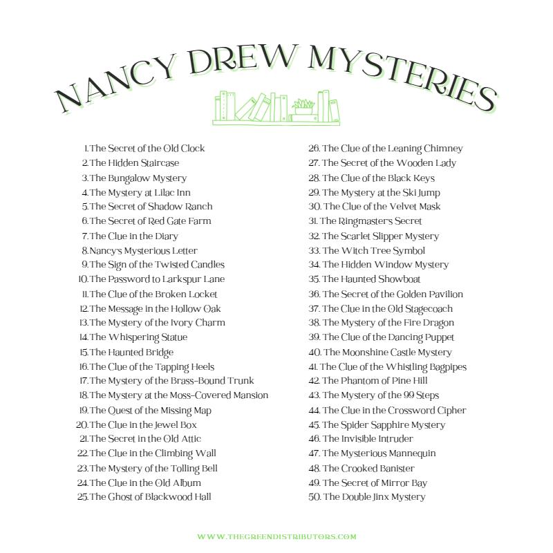 Vintage Nancy Drew #1 The Secret of the Old Clock by Carolyn Keene (Very Good)